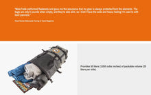 Giant Loop MotoTrekk Panniers – Waterproof Motorcycle Luggage