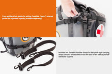 Giant Loop MotoTrekk Panniers – Waterproof Motorcycle Luggage